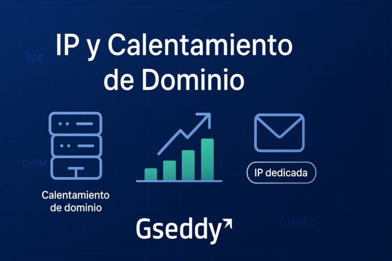 Mejorar la entregabilidad mail: la guía definitiva