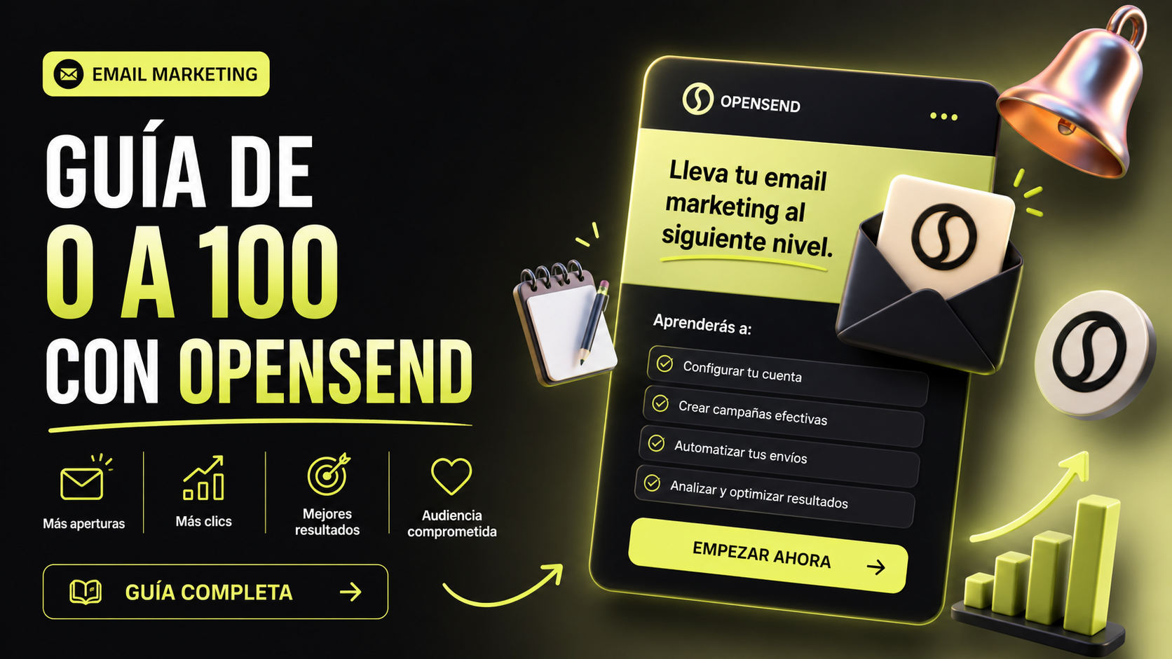 Guía de Opensend