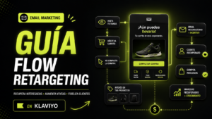 Guía Automatización retargeting en Email Marketing