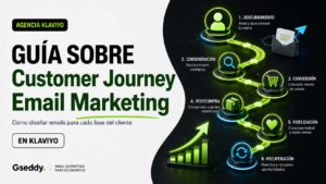 guia sobre customer journey email marketing