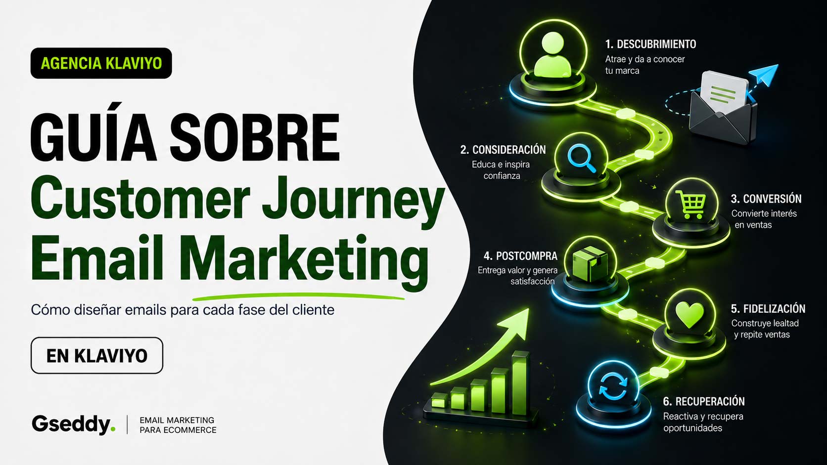 guia sobre customer journey email marketing