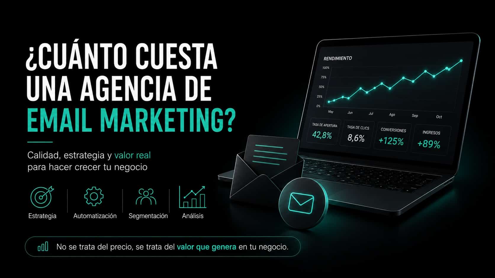 cuanto-cuesta-una-agencia-de-email-marketing