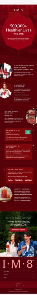 Email con reseñas de clientes y prueba social para tienda online