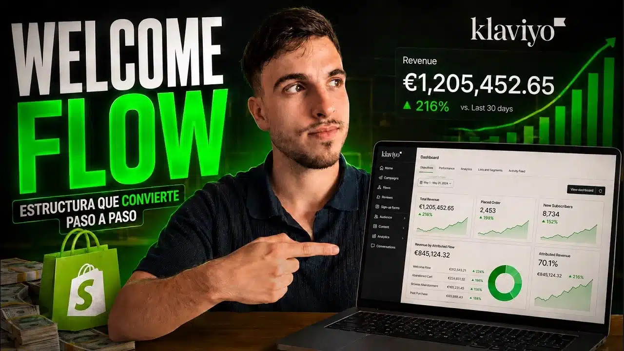 Vídeo de Gerard sobre el welcome flow en Klaviyo