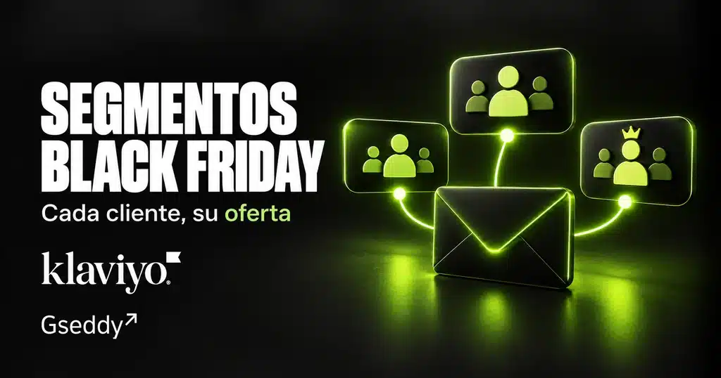 Segmentos de clientes para Black Friday en Klaviyo, representados por tres grupos conectados a un email